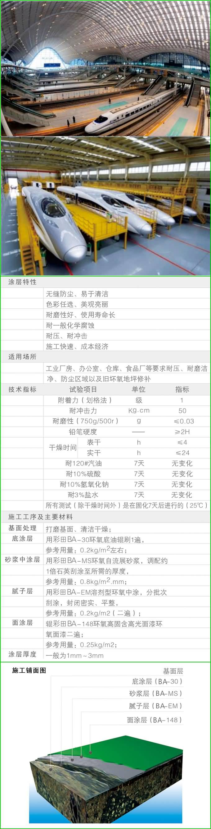 環氧高固含高光地坪