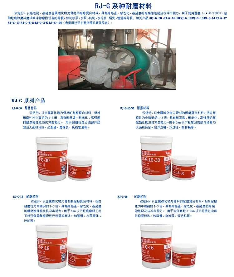 RJ-高溫系列防腐耐磨涂層材料